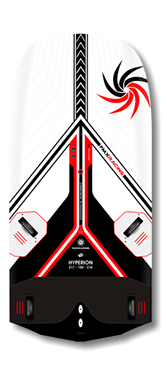 hyperion locsurf gruissan fmx racing
