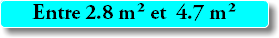 Entre 2.8 m² et 4.7 m²